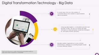 Big Data And Real Time Analytics In Digital Transformation Technologies Training Ppt