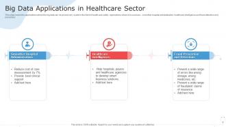 Big Data Applications In Healthcare Sector