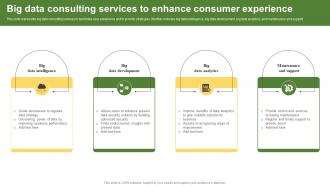 Big Data Consulting Services To Enhance Consumer Experience