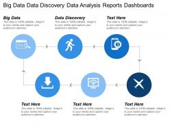 Big data data discovery data analysis reports dashboards