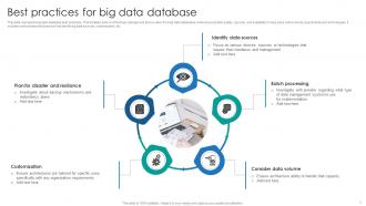 Big Data Database Powerpoint Ppt Template Bundles Images Impactful