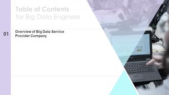 Big Data Engineer Powerpoint Presentation Slides