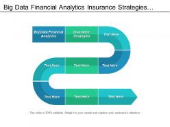 Big data financial analytics insurance strategies investments corporate finance cpb