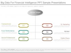 Big data for financial intelligence ppt sample presentations