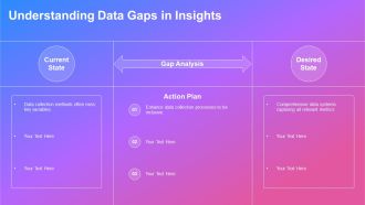 Big Data For Predictive Analytics PPT Slides AT Images Impactful