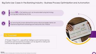 Big Data For Process Optimization And Automation In Banking Training Ppt
