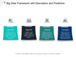 Big data framework with descriptive and predictive