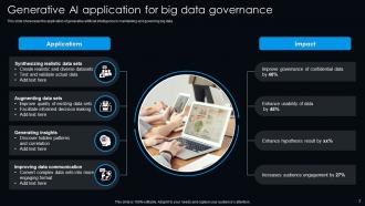 Big Data Governance Powerpoint Ppt Template Bundles Adaptable Idea