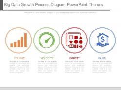Big data growth process diagram powerpoint themes