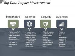 Big data impact measurement sample ppt presentation