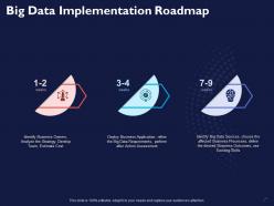 Big data implementation roadmap ppt powerpoint presentation summary show