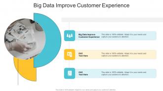 Big Data Improve Customer Experience In Powerpoint And Google Slides Cpb
