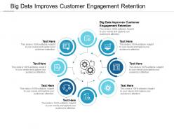 Big data improves customer engagement retention ppt powerpoint presentation portfolio maker cpb