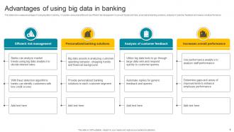 Big Data In Banking Powerpoint Ppt Template Bundles Graphical Professionally