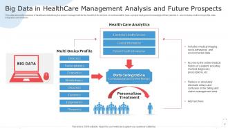 Big Data In Healthcare Management Analysis And Future Prospects