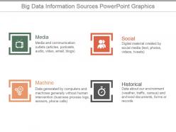 Big data information sources powerpoint graphics