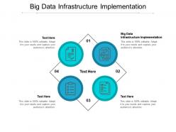 Big data infrastructure implementation ppt powerpoint presentation ideas outline cpb