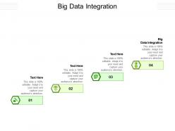 Big data integration ppt powerpoint presentation ideas format ideas cpb