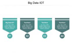 Big data iot ppt powerpoint presentation infographics guidelines cpb