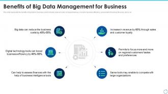 Big data it benefits of big data management for business