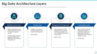 Big data it big data architecture layers