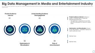 Big data it big data management in media and entertainment industry