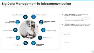 Big data it big data management in telecommunication
