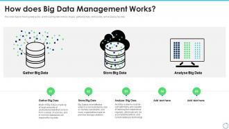 Big data it how does big data management works