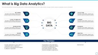 Big data it what is big data analytics