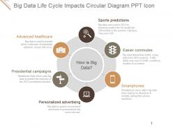 Big data life cycle impacts circular diagram ppt icon