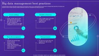 Big Data Management Best Practices