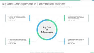 Big Data Management In E Commerce Business Ppt Portfolio Backgrounds