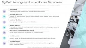 Big Data Management In Healthcare Department Ppt Guidelines