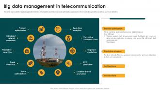 Big Data Management In Telecommunication Big Data Analytics And Management