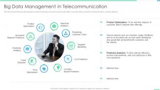 Big Data Management In Telecommunication Ppt Professional Example