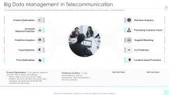 Big Data Management In Telecommunication Ppt Sample