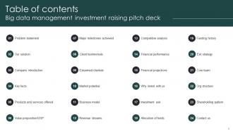 Big Data Management Investment Raising Pitch Deck Ppt Template Interactive Image