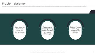 Big Data Management Investment Raising Pitch Deck Ppt Template Visual Image