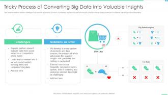 Big Data Management Tricky Process Of Converting Big Data Into Valuable Insights