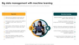 Big Data Management With Machine Learning Big Data Analytics And Management