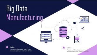 Big Data Manufacturing Ppt Slides Background Images
