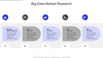 Big Data Market Research In Powerpoint And Google Slides Cpb