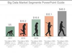 Big Data Market Segments Powerpoint Guide