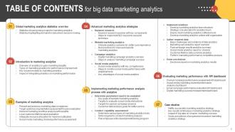 Big Data Marketing Analytics Powerpoint Presentation Slides MKT CD V Compatible Informative