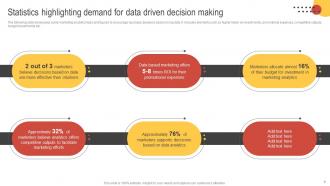 Big Data Marketing Analytics Powerpoint Presentation Slides MKT CD V Professional Informative