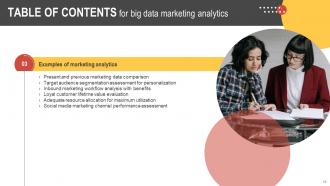 Big Data Marketing Analytics Powerpoint Presentation Slides MKT CD V Analytical Informative