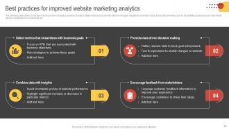Big Data Marketing Analytics Powerpoint Presentation Slides MKT CD V Idea Analytical