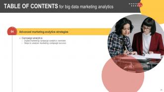 Big Data Marketing Analytics Powerpoint Presentation Slides MKT CD V Ideas Analytical