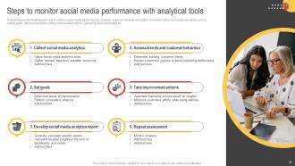 Big Data Marketing Analytics Powerpoint Presentation Slides MKT CD V Unique Analytical