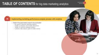 Big Data Marketing Analytics Powerpoint Presentation Slides MKT CD V Editable Analytical